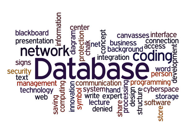 Word Cloud with DATABASE concept.