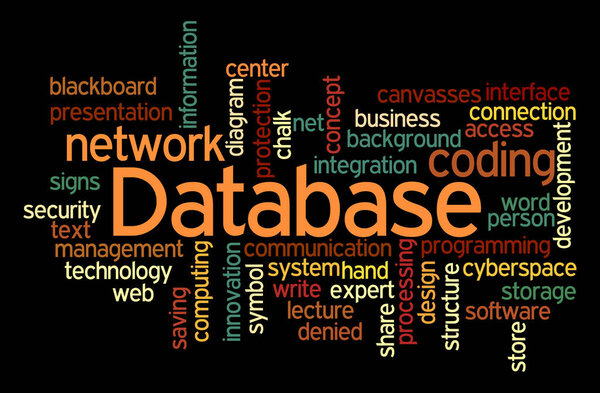 Word Cloud with DATABASE concept.