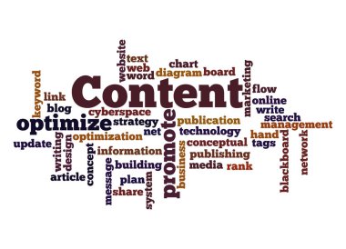 İçerik Konsepti olan Kelime Bulutu.