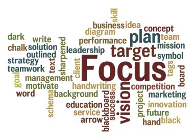 FOCUS kavramlı Kelime Bulutu.