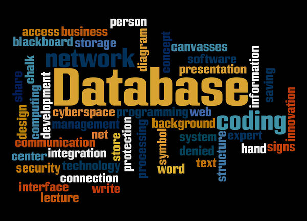 Word Cloud with DATABASE concept.
