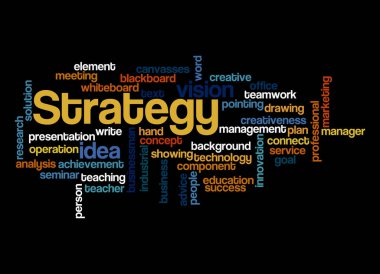 Word Cloud with STRATEGY concept. clipart