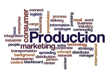Prodüksiyon kavramlı Kelime Bulutu.