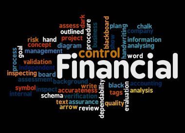 Word Cloud with FINANCIAL concept. clipart