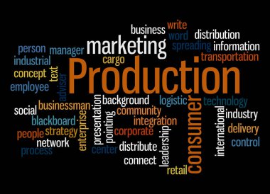 Prodüksiyon kavramlı Kelime Bulutu.