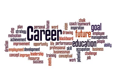 CAREER kavramlı Kelime Bulutu.