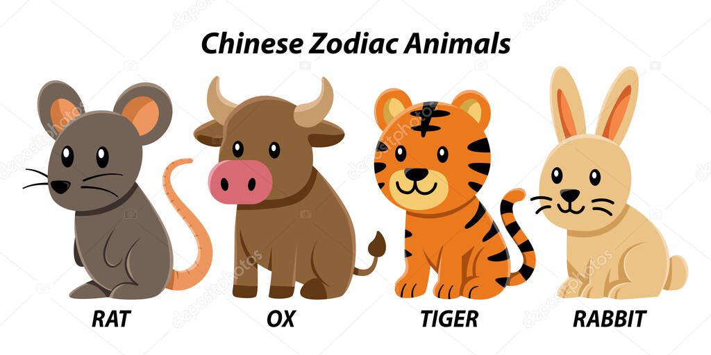 Cute vector chinese zodiac animals. Rat, Ox, Tiger and Rabbit.