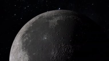 Animation of Full Moon in the Space 