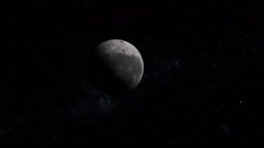 Animation of Full Moon in the Space 