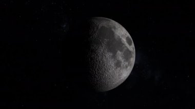 Animation of Full Moon in the Space.