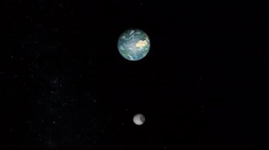 Dünya ve ay uzayda özgür .