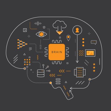 Veri işleme, bilgi ve yapay zekanın bağlantılılığını gösteren, devre kartı şeklinde bir beynin soyut çizimi.