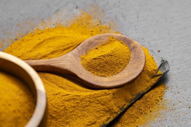 Tahta Kaşıklar Üzerine Renkli Baharatlar Curry, zerdeçal, ve Paprika Karanlık Sayfa Arkaplanda