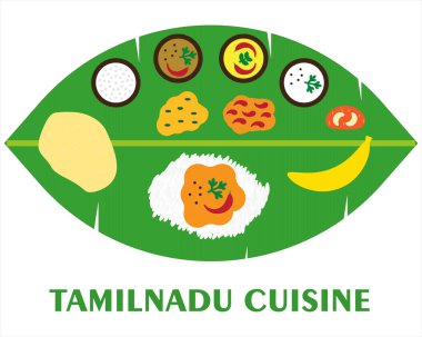 Cuisine of Tamil Nadu , Food Culture of Tamil Nadu vector illustration clipart