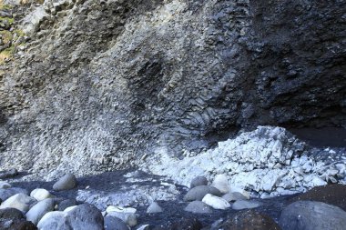 Reynisfjara, İzlanda 'nın güney kıyısında Vik i Myrdal adlı küçük bir balıkçı köyünün yakınında yer alan bir kumsaldır. .