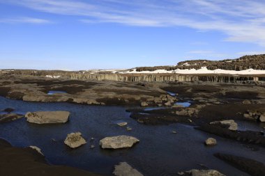 Dettifoss, İzlanda 'nın Fjollum kentindeki Jokulsa Nehri' nde bulunan 44 metre yüksekliğindeki bir şelaledir.