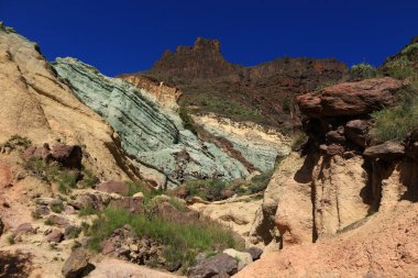 Fuente de los Azulejos, Gran Canaria adasında olağandışı bir kaya oluşumu.