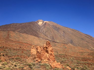 Teide Ulusal Parkı, İspanya 'nın Kanarya Adaları' nın Tenerife kentinde bulunan ulusal park. Ulusal park 3,718 metre yüksekliğindeki İspanya 'nın en yüksek dağı olan Teide Dağı' nın merkezindedir.