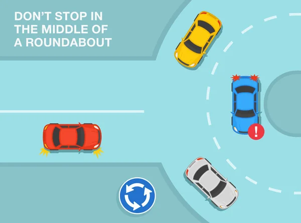安全な運転のヒントや交通規制のルール ラウンドアバウト内の優先順位 ロータリーの真ん中で停止しないでください 最上階だ 平面ベクトル図テンプレート — ストックベクタ
