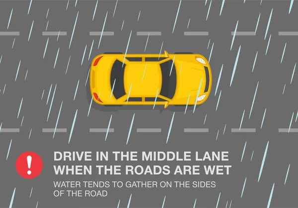 Veilige Auto Rijden Tips Regels Rijden Een Regenachtige Gladde Weg — Stockvector