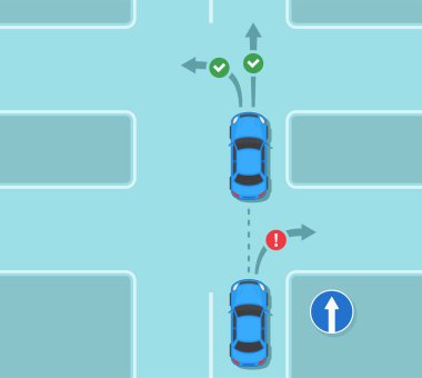 Güvenli araba kullanma ipuçları ve trafik kuralları. 