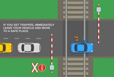 Safety driving tips and rules. If you trapped on level crossing, immediately leave your vehicle and move to a safe place. Top view of a car stuck on railway tracks. Flat vector illustration template.