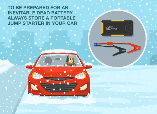 Winter Season Safe Car Driving Tips Rules Prepared Inevitable Dead — Stock Vector