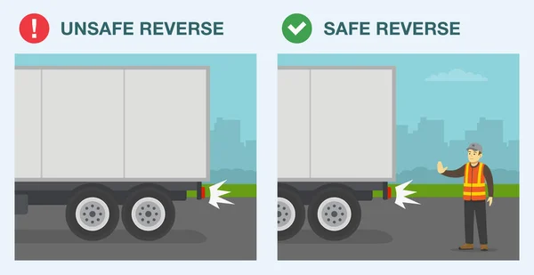 Tipy Pravidla Pro Řízení Těžkých Vozidel Bezpečný Nebezpečný Zpátečka Spotter — Stockový vektor