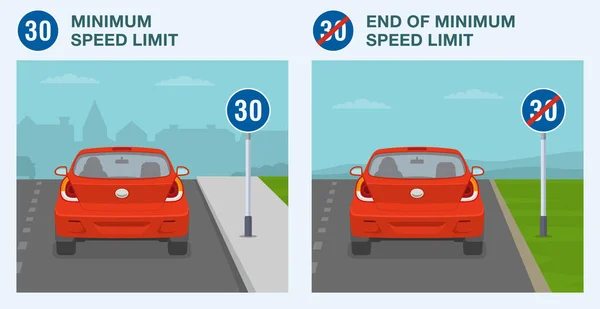 Säkra Bilkörningstips Och Trafikregler Minimihastighetsbegränsning Och Gränsskyltens Slut Baksidan Röd — Stock vektor