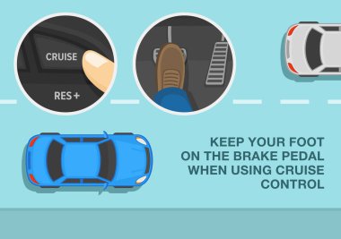 Güvenli araba sürme ipuçları ve kurallar. Seyir kontrolünü kullanırken ayağını fren pedalında tut. Tekerlek kontrol düğmesine basılı parmak görüntüsü. Düz vektör resimleme şablonu.