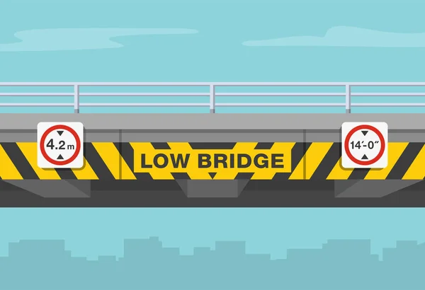 Крупный План Низкого Моста Обструкцией Маркером Опасности Высота Дорожного Знака — стоковый вектор