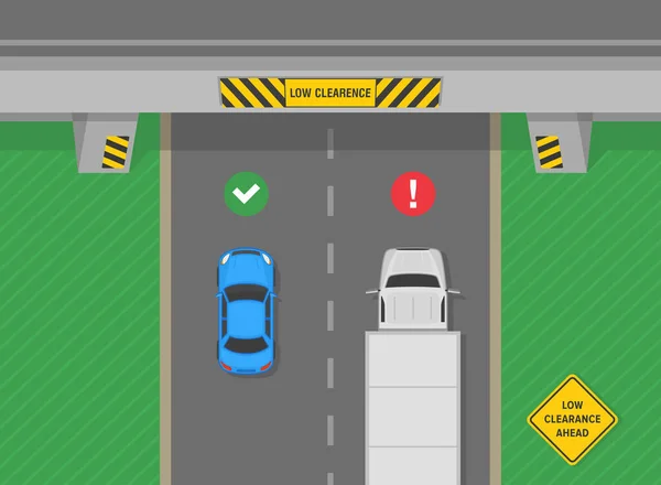 Bezpečné Jízdní Tipy Dopravní Předpisy Nízká Propustnost Označena Nadjezdem Pohled — Stockový vektor