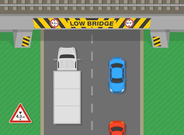 安全驾驶技巧和交通规则 带有障碍物和危险标记的低桥头视图 英国公路上的交通流量 平面矢量图解模板 — 图库矢量图片