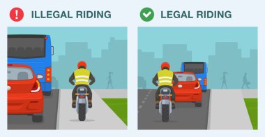 Yasal ve yasa dışı moto biniciliği. Trafik sıkışıklığından kaçınmak için motosikletliler kaldırımda geziyor. Trafik akışının arka görüntüsü. Düz vektör resimleme şablonu.