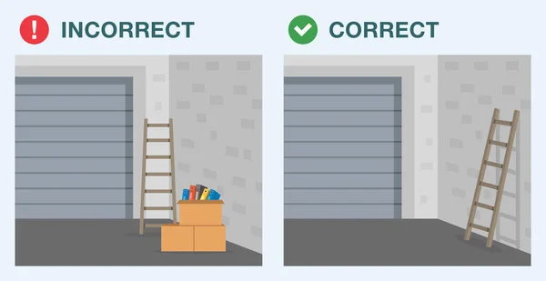 Conseils Règles Sécurité Pour Les Portes Garage Placement Correct Incorrect — Image vectorielle