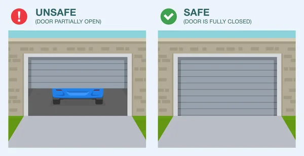 车库门的安全提示和规则 安全和不安全 完全关闭和部分开放车库门 平面矢量图解模板 — 图库矢量图片