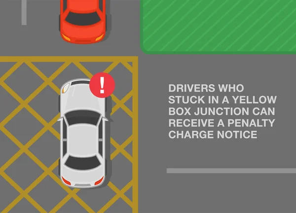 安全な車の運転のヒントや交通規制のルール 黄色のボックス接合ルール 黄色の箱に入った車の上からの眺め 平面ベクトル図テンプレート — ストックベクタ