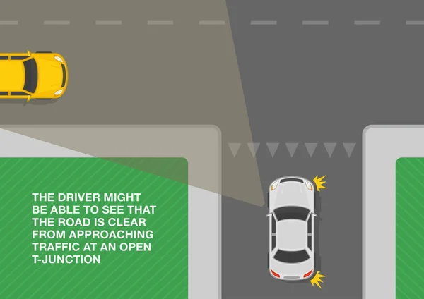 Güvenli Sürüş Ipuçları Trafik Kuralları Sürücü Açık Bir Kavşağındaki Trafikten — Stok Vektör