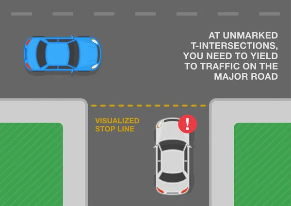 Güvenli Sürüş Ipuçları Trafik Kuralları Şaretlenmemiş Kavşaklarında Ana Yoldaki Trafiğe — Stok Vektör