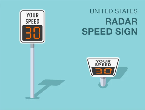 Señal Tráfico Radar Estados Unidos Aislado Con Velocidad Actual Vista — Vector de stock