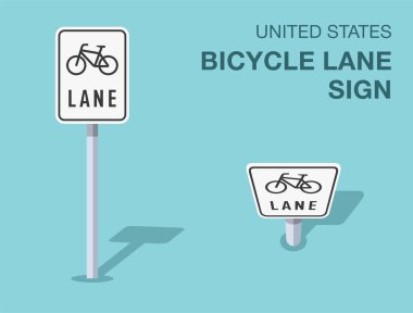 Trafik yönetmeliği kuralları. İzole edilmiş Birleşik Devletler bisiklet yolu tabelası. Ön ve üst manzara. Düz vektör resimleme şablonu.