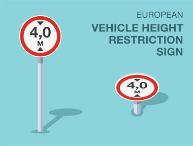 Trafik yönetmeliği kuralları. İzole Avrupa araç boyu sınırlama işareti. Ön ve üst manzara. Düz vektör resimleme şablonu.