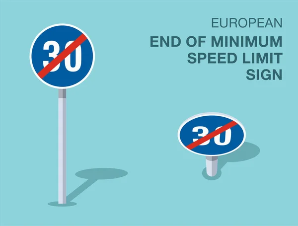 Traffic Regulation Rules Isolated European End Minimum Speed Limit Sign — Stock Vector