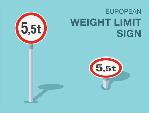 Traffic Regulation Rules Isolated European Weight Limit Sign Front Top — Stock Vector