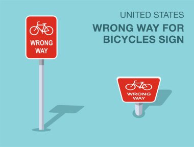 Trafik yönetmeliği kuralları. Bisiklet işareti için izole edilmiş Birleşik Devletler yanlış yol. Ön ve üst manzara. Düz vektör resimleme şablonu.