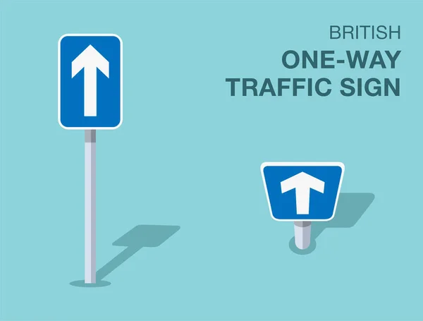 stock vector Traffic regulation rules. Isolated British one-way traffic sign. Front and top view. Flat vector illustration template.