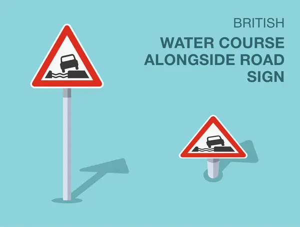 Stock vector Traffic regulation rules. Isolated British water course alongside road sign. Front and top view. Flat vector illustration template.