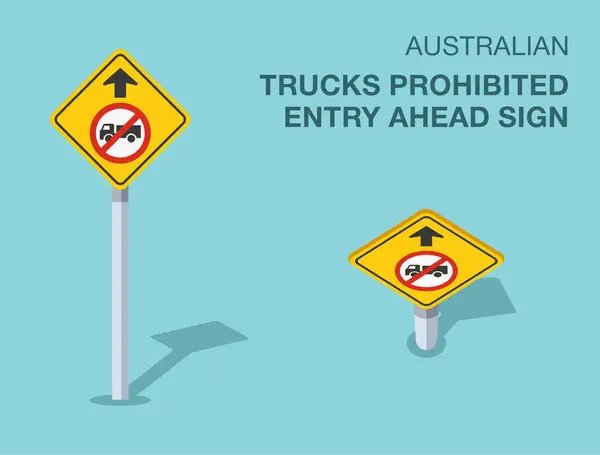 Traffic Regulation Rules Isolated Australian Trucks Prohibited Entry Ahead Sign — Stock Vector