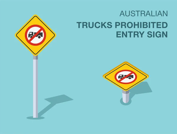 交通规则 孤立的澳大利亚卡车禁止进入标志 前视图和前视图 平面矢量图解模板 — 图库矢量图片