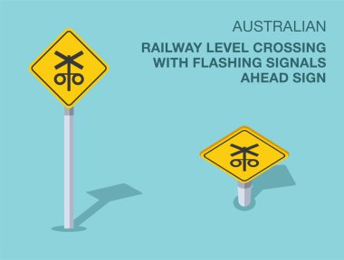 Trafik yönetmeliği kuralları. İzole edilmiş Avustralya demiryolu geçidi. Önünde yanıp sönen sinyaller var. Ön ve üst manzara. Düz vektör resimleme şablonu.